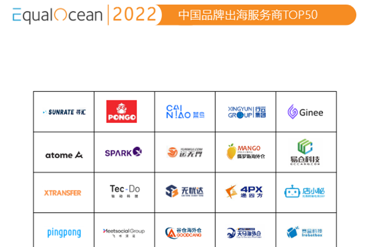 捷报|红毛猩猩PONGO入选《细分增长-2022东南亚跨境电商出海报告》精选案例