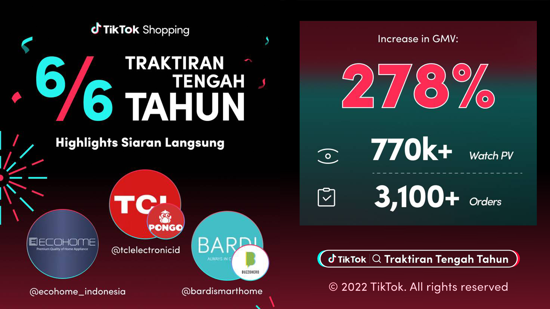 TikTok 代运营 - TCL 278