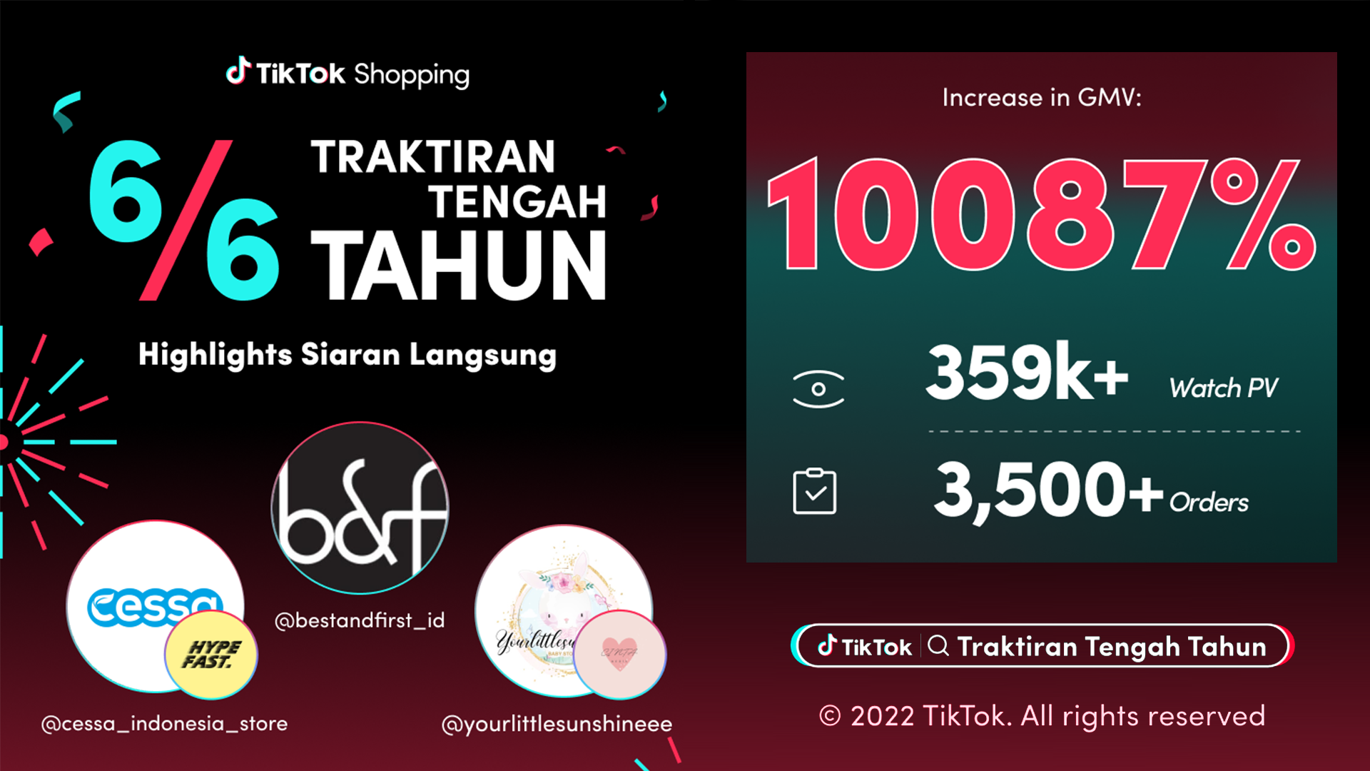 TikTok 代运营 - baf10087